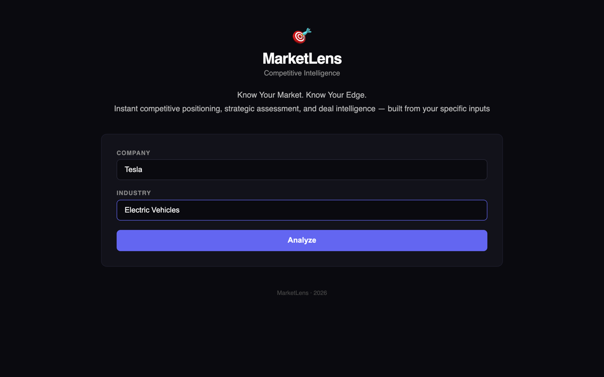 Market Intelligence — competitive analysis with company and industry fields